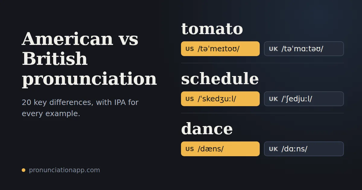 American vs British pronunciation examples: tomato, schedule and dance with IPA