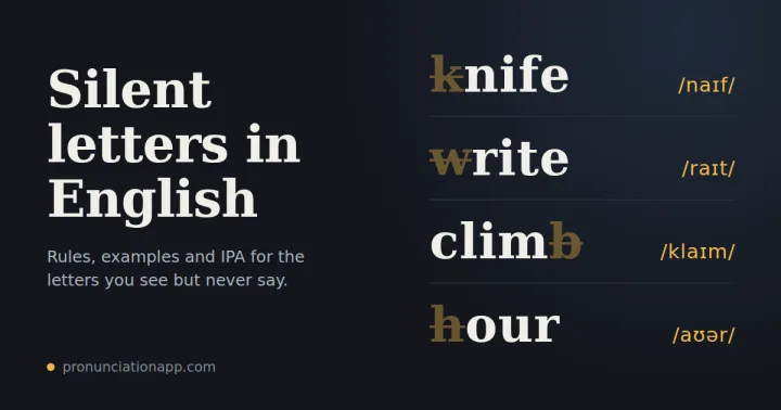 Silent Letters in English: Rules, Examples and a Simple List