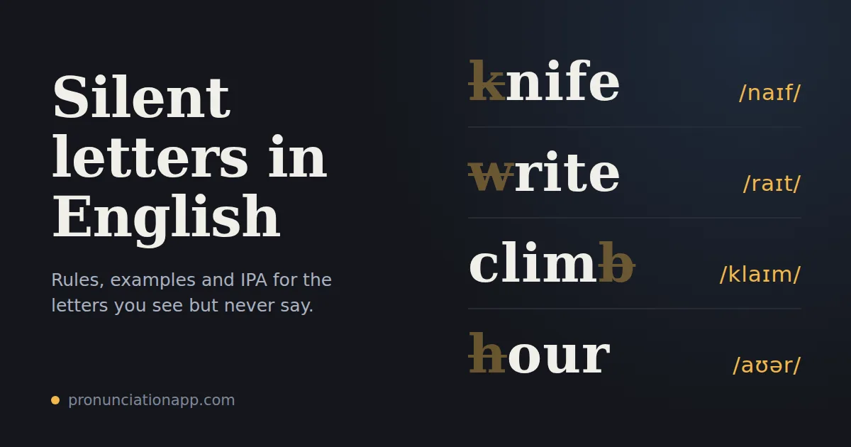 Silent Letters in English: Rules, Examples and a Simple List
