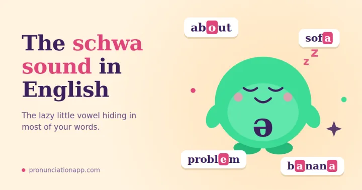 The schwa sound in English: cartoon schwa character with examples about, sofa, problem and banana
