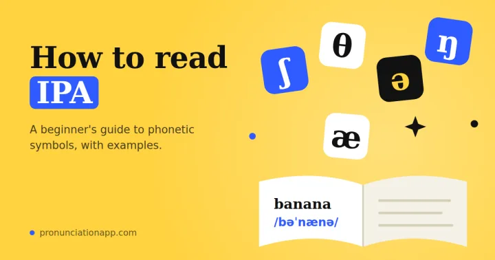 How to read IPA: phonetic symbols ʃ, θ, ə, ŋ and æ above a dictionary entry for banana