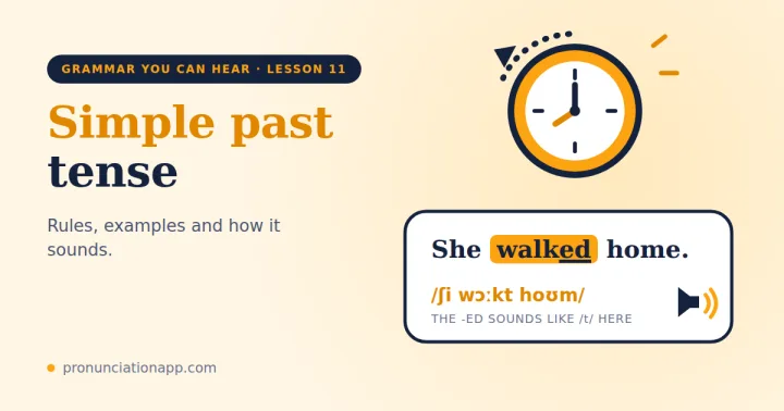 Simple Past Tense: Rules, Examples and How It Sounds